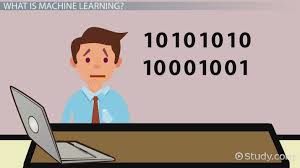 Bishop Pattern Recognition And Machine Learning Solutions Entropy In Machine Learning Video Lesson Transcript Study Com