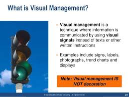 Lean Thinking By Operational Excellence Consulting Operational Excellence Visual Management Lean Enterprise