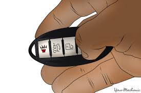 Maybe you would like to learn more about one of these? How To Program The Key Fob For Your Honda Or Acura Yourmechanic Advice