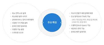 Oct 11, 2021 · thread starter similar threads forum replies date; Ahnlab V3 Mobile 2 0