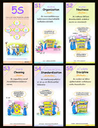 5s Lean Poster Business Management Degree Lean Manufacturing Change Management
