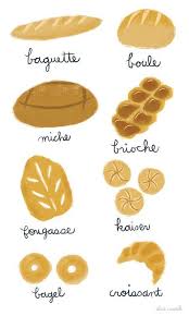 Pin By Sharon B On Amo Food Illustrations Food Illustration Food