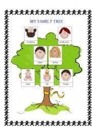 A group of people who are related to each other, such as a mother, a father, and their children…. English Worksheet Simple Family Tree Family Tree Esl Family Tree Worksheet Family Tree