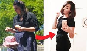 Pin On Cico Diet