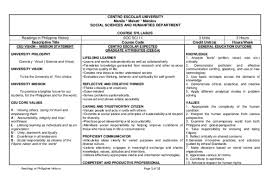 Doc Readings In Philippine History Jeremie Martin Rovira Academia Edu