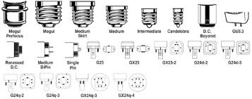 Maybe you would like to learn more about one of these? Lighting Learning Center Lighting Glossary Lighting Calculators