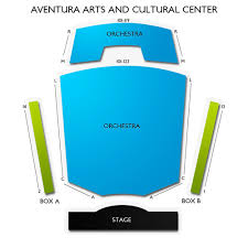 Vic Dibitetto Fri Mar 20 2020 8 00 Pm Aventura Arts And