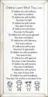 Children Learn What They Live Poem Wood Sign Quotes About Children Learning Kids Poems Parents Poem