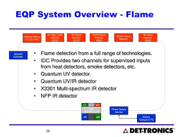 The evolution continues with the new x9800 ir flame detector. Ppt Eagle Quantum Premier System Training July 2006 Powerpoint Presentation Id 6877720