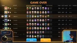 Check out our summoners war tier list for the pve meta in 2021. Summoners War Rta Tier List Season 12 Dota Blog Info