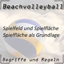 Kombinieren sie farben, fügen sie spiellinien und individuelle eigenschaften hinzu. Beachvolleyball Spielfeld Spielflache Beim Beachvolleyball
