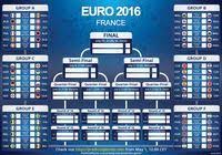 Le faon, comité des fêtes et les aînés invitent tous les joueurs de belote a participer à un concours de belote ouvert à tous au profit du téléthon. Telecharger Tableau De Pronostics Euro 2016 Gratuit Le Logiciel Gratuit