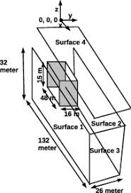 Magnetic charge magnetic monopole candidate event magnetic field change loop detector. Sensitivity Of The Ino Ical Detector To Magnetic Monopoles Sciencedirect