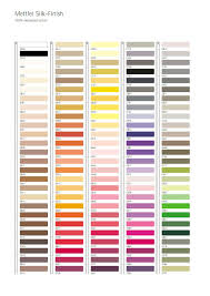 Mettler Embroidery Thread Color Chart Mettler Color Card