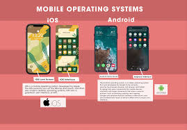 OLCreate: 3.2 Mobile Devices: Types, Features and Uses of Mobile Devices | OLCreate