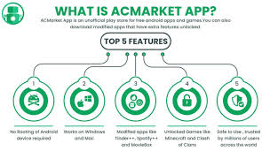 You just to perform certain tasks, earn money. Acmarket Apk V4 9 1 Ad Free Mod Latest Version 2021