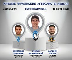 Руслан малиновский признан лучшим игроком аталанты по итогам марта 2021 года. Igroki Nedeli Ruslan Malinovskij Aleksandr Karavaev Valerij Yurchuk Komanda 1