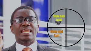 Watch “PUBLIC SPEAKING SCHOOL TRAINING : VOCAL VARIETY”