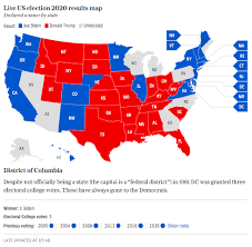 The Telegraph On Twitter Although It Was Expected By Observers That Donald Trump Would Sensationlise The Election Result It Will Come As A Shock To Many Just How Brash His Speech Was