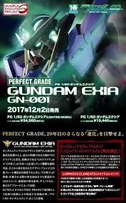 1.2 mobile suit wing gundam: Gkgundamkit Professional Modeller Blog Pg 1 60 Gn 001 Gundam Exia With Led