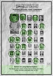 Berdasarkan laman web suruhanjaya pilihan raya malaysia, jumlah pengundi berdaftar di malaysia adalah 13,268,002 orang dengan 50.23% adalah perempuan dan 49.77% adalah lelaki (suruhanjaya pilihan raya malaysia, 2012). Jumlah Pengundi Pru 14 Bn Johor Belum Muktamad Senarai Calon Harian Metro Isi Kandungan Keputusan Rasmi Undi Pru 14 Kerusi Dun Dan Parlimen Keputusan Pru 14 Live Jumlah Kerusi