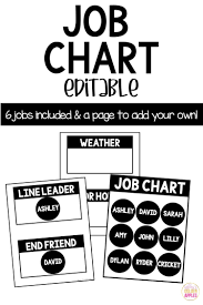 Classroom Jobs Editable Back To School Classroom Job Chart Classroom Jobs Classroom