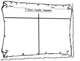 Differentiated T Chart Graphic Organizer Template Horizontal Version