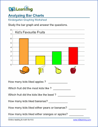 Free Preschool Kindergarten Alphabet And Letters Worksheets Printable Graphing Worksheets Bar Graphs Reading Graphs