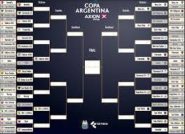 La selección argentina, ahora que se definió el fixture con brasil como sede, ya conoce su agenda para la copa américa 2021. Copa Argentina Copa Argentina 2021 Cuadro Resultados Y Fixture De Partidos Marca Claro Argentina