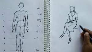 How To Draw Full Human Body / Basics/ Step By Step. - Youtube
