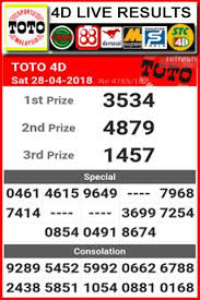 Toto 4d Hari Ini Malaysia Live Hari Ini Keluar Live Result Today