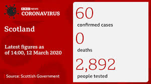 We want everyone to enjoy this page and we. Coronavirus Mass Events Ban As Scottish Virus Cases Spike Bbc News