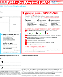 This plan is should be stored with adrenaline autoinjectors in emergency medical kits. Allergy Action Plan From The British Society For Allergy And Clinical Download Scientific Diagram