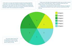 Pie Chart Word Template Pie Chart Examples