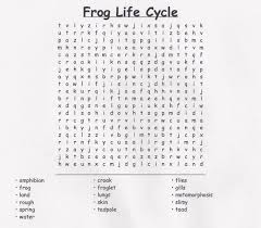 Pin On Frog Life Cycle