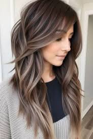 Discover 110 Hair ideas