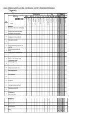 Bank soalan upt tingkatan 3. Jadual Spesifikasi Ujian Docx Jadual Spesifikasi Ujian Reka Bentuk Dan Teknologi Kod Rbt 71 Pentaksiran Pertengahan 3 4 1 Mentakrifkan Reka Bentuk Dan Course Hero
