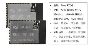 芯智云携手机芯智能推出支持腾讯云IoT生态的通信模组- 芯智控股