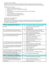 Recently lots of manuscript were sent to konseli : Contoh Evidens Skpmg2 Flip Ebook Pages 1 6 Anyflip Anyflip