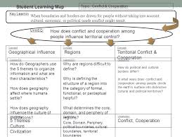Conflict Cooperation 7 Th Grade Social Studies Ppt Download