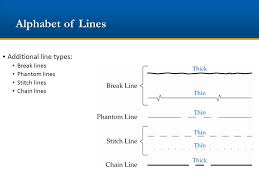 The use of line symbols enables engineers/designers to express the . 2 Line Conventions And Lettering 2 Identify The Standard Alphabet Of Lines Describe The Types Of Lines By Appearance And Purpose Identify The Style Ppt Download
