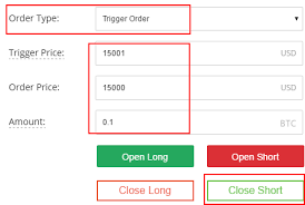 If it cost £28,000 to buy the products that it sold, how much gross profit did the supermarket. Tutorial On Take Profit Stop Loss Calculation Company Updates Okex Academy Okex