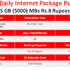 The internet contains billions of web pages created by people and companies from around the world, making it a limitless the internet also has thousands of services that help make life more convenient. Https Encrypted Tbn0 Gstatic Com Images Q Tbn And9gcs6f8jhuk Yoatcmtvxzopnl6uccpvov86e0lxtpoqobn 2jdd5 Usqp Cau