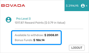 Bovada withdrawal using bitcoin i'm having issues with bovada withdrawing my money. Account Balances Explained Help Center Bovada Casino