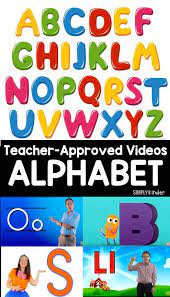 Some phones make editing your videos easier and ot Alphabet Video Artofit