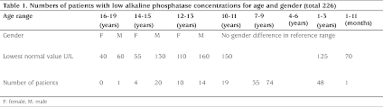 Journal Of Clinical Research In Pediatric Endocrinology