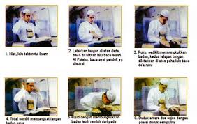 Cara Sholat Sambil Duduk