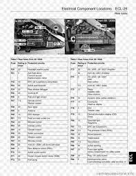 So, if you would like obtain all these great photos related to (bmw e90 wiring diagram ), click save button to save the pictures for your personal computer. Diagram Bmw 3 Series E90 Wiring Diagram Full Version Hd Quality Wiring Diagram Blankdiagrams Italiaresidence It