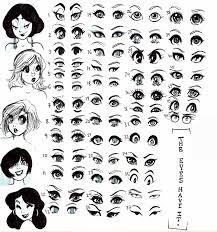 Eyes Mainly Anime Chart By Neongenesisevarei Deviantart