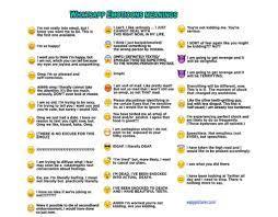 Whatsapp emoji faces & whatsapp symbols meanings emojis are the one which gained a lot of interest in users when using them in whatsapp and facebook. Top Whatsapp Emoticons Meaning List By Whatsapp Pictures Medium